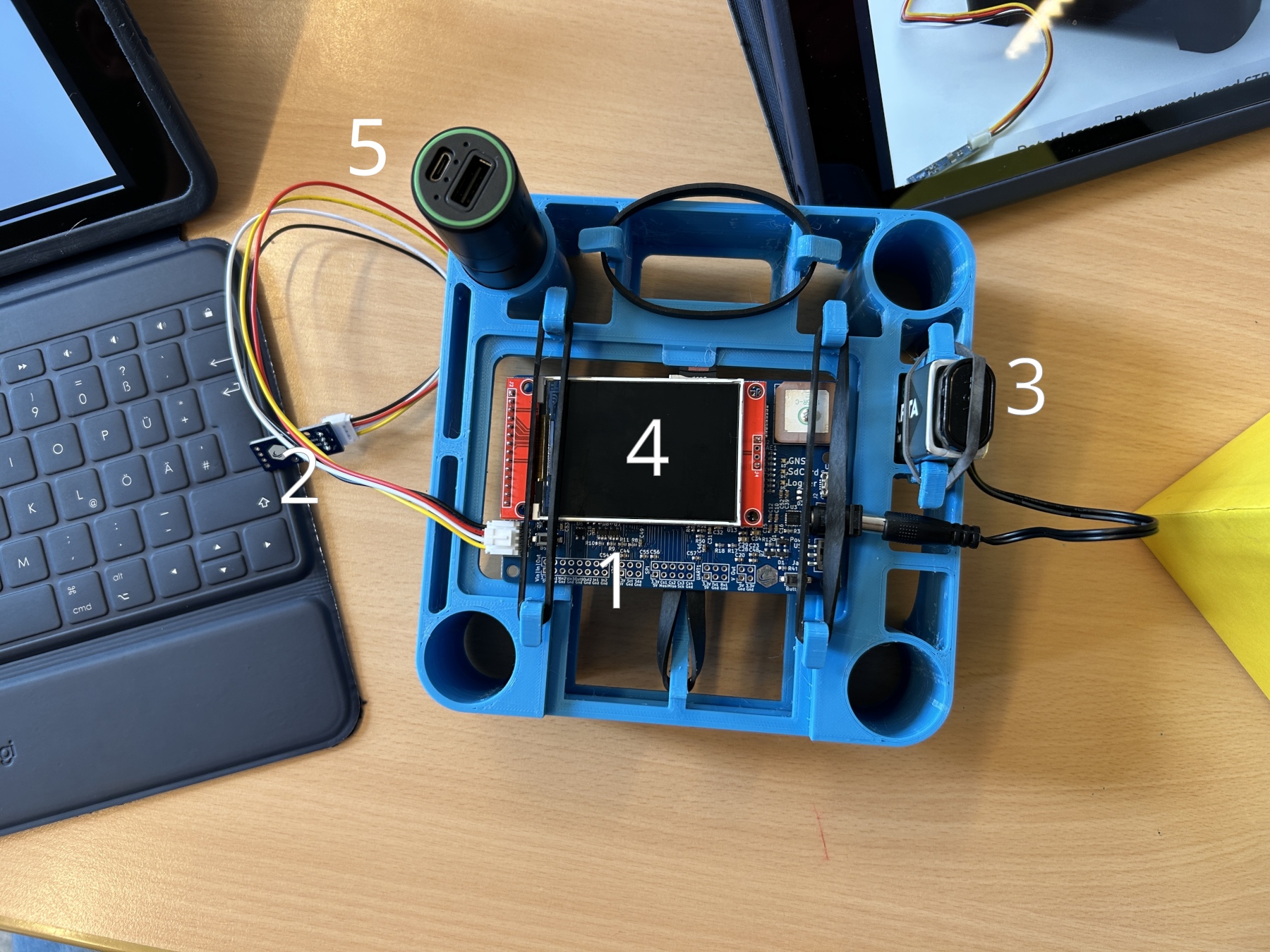 Gerätschaften wetterballon